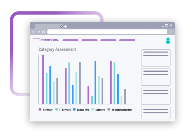 Category assessment of government data